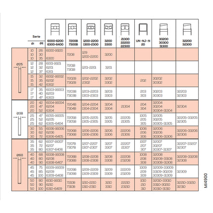 09660100 - Bearing Installation Kit 42 - 72mm
