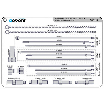 schematic drawing of kit contents go452